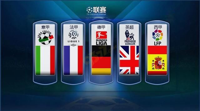 各自实力的